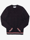 Women's Pointel Cable Merino Wool Pullover Knit Top Navy - THOM BROWNE - BALAAN 3