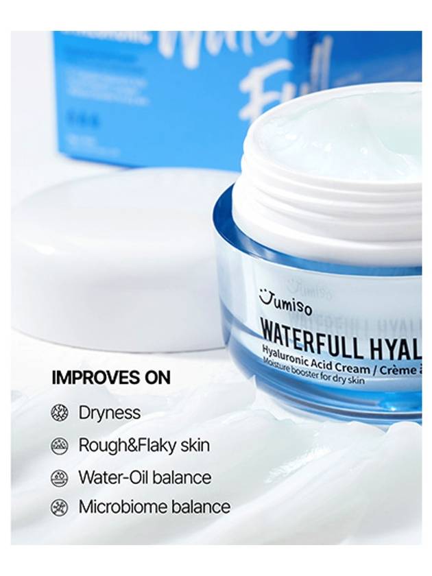 [Jumiso] Waterfull Hyaluronic Cream 50ml - JUMISO - BALAAN 4