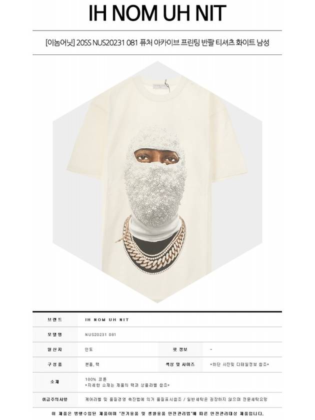 20SS NUS20231 081 Future Archive Printing Short Sleeve T-Shirt White Men's T-Shirt TR - IH NOM UH NIT - BALAAN 2