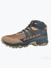 Sertig II Mid GTX Men 3030 04830 00732 Sertig Mid Men - MAMMUT - BALAAN 2