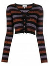 Striped Merino Rib Crop Cardigan - GANNI - BALAAN 2