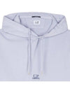 Central Logo Hoodie Cosmic Sky - CP COMPANY - BALAAN 5