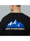 blue mountain mtm black - REPLAYCONTAINER - BALAAN 2