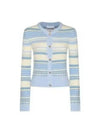 Striped Soft Wool Cardigan Light Blue - GANNI - BALAAN 2