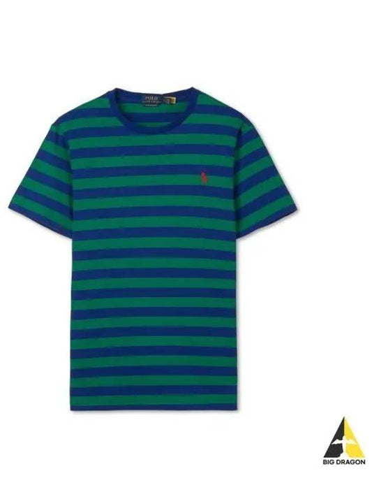 Custom Slim Fit Jersey Crewneck T Shirt Green - POLO RALPH LAUREN - BALAAN 1