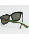 Eyewear Square Sunglasses Black - GUCCI - BALAAN 4