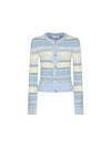 Striped Soft Wool Cardigan Light Blue - GANNI - BALAAN 2