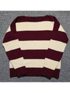 knit 105 - GUCCI - BALAAN 3