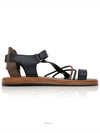 men sandals - DIOR - BALAAN 3