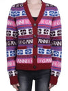 Intarsia Logo V-Neck Wool Mix Cardigan Pink - GANNI - BALAAN 2