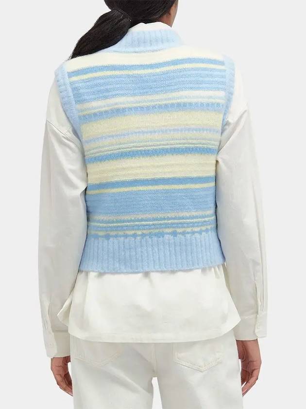 Striped Soft Wool Gilet Vest Light Blue - GANNI - BALAAN 4