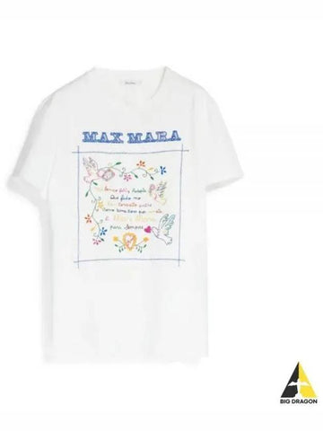 19410331 005 19410331600 Resort 2023 Embroidered Short Sleeve T Shirt - MAX MARA - BALAAN 1