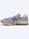 Sneakers Dark Gray CM996CH2 - NEW BALANCE - BALAAN 3