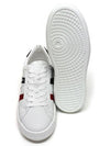 Monaco M Low Sneakers White - MONCLER - BALAAN 3