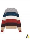 Foxhead Patch Striped Comfort Shibori Knit Top - MAISON KITSUNE - BALAAN 2