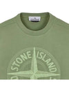 Garment Dyed Stitches Four Print Crewneck Sweatshirt Green - STONE ISLAND - BALAAN 4