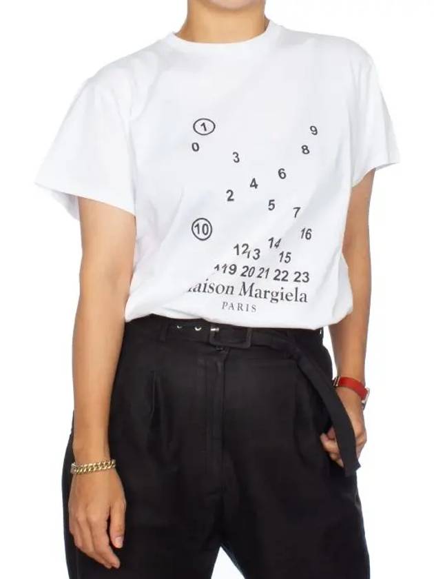 Maison Margiela Women s Number Logo T Shirt S51GC0516 - MAISON MARGIELA - BALAAN 4