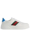 Web Detail Blue Tab Low Top Sneakers White - GUCCI - BALAAN 2