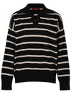 Women's Cashmere Striped Open Collar Sweater C3KPO69 - CALLAITE - BALAAN 3