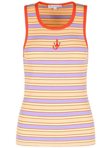 JW Anderson Logo Ribbed Tank Top - JW ANDERSON - BALAAN 1