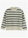 Striped Wool Knit Top Ivory - MAISON MARGIELA - BALAAN 2