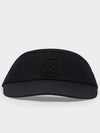 Circle GS Visor G4AF22H52 - G/FORE - BALAAN 7