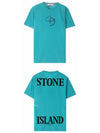 Men's Compass Embroidery Back Lettering Short Sleeve T-Shirt Blue - STONE ISLAND - BALAAN 5