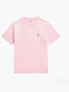 Kids T Shirt 323832904143 Pink - POLO RALPH LAUREN - BALAAN 2