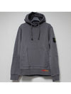 20SS Men's Hoodie - STONE ISLAND - BALAAN 1