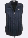 Smith Market Navy Vest Men s Clothing - MONCLER - BALAAN 1