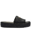 Crochet Flatform Slide Slippers Black - PRADA - BALAAN 4