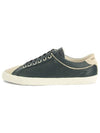 Leather Low Top Sneakers Navy - DOLCE&GABBANA - BALAAN 1