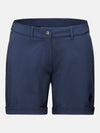 Runbold Roll Cuff Shorts Navy - MAMMUT - BALAAN 2