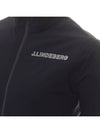 Bridge Padded Rain Jacket Navy - J.LINDEBERG - BALAAN 4