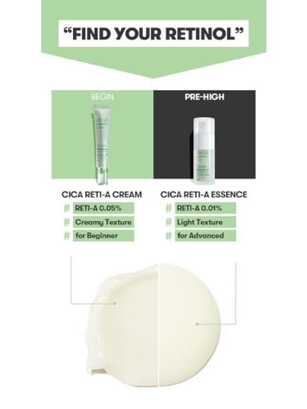 [VT Cosmetics] VT Cica Reti-A Cream 0.05 30ml - VT COSMETICS - BALAAN 7