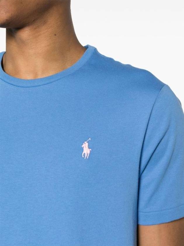 Short Sleeve T-Shirt 710671438354 BLUE - POLO RALPH LAUREN - BALAAN 6