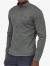 R1 Daily Zip Up Jacket Grey - PATAGONIA - BALAAN 3