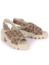 Monogram Print Open Toe Sandals Beige - GUCCI - BALAAN 2