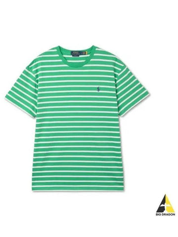 Classic fit striped jersey t shirt green - POLO RALPH LAUREN - BALAAN 1