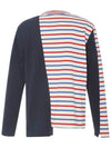 J.W AndersonStriped And Embroidered Jersey T-Shirt - JW ANDERSON - BALAAN 2