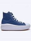 Chuck Taylor All Star Move Platform Armor Blue A09395C - CONVERSE - BALAAN 2