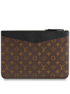 Daily Monogram Pouch Bag Brown Black - LOUIS VUITTON - BALAAN 7