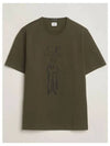 30/2 Mercerized Jersey Twisted British Sailor Short Sleeve T-Shirt Green - CP COMPANY - BALAAN 2