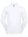 Golf Dri Fit Victory Half Zip Long Sleeve T-Shirt White - NIKE - BALAAN 2