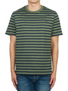 Emilien Short Sleeve T-Shirt Green - A.P.C. - BALAAN 2