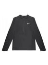 Women's Dri Fit UV Advantage Half Zip Long-Sleeve T-Shirt Black - NIKE - BALAAN 2