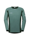 Aenergy FL ​​Long Sleeve T-shirt Green - MAMMUT - BALAAN 1