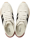 STEWY L4 1 Men s Sneakers - BALLY - BALAAN 2