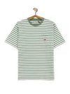 S Seidler Pocket T Shirt - CARHARTT WIP - BALAAN 2