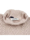 Women s Felt Knit FELTRO 008 - MAX MARA - BALAAN 4